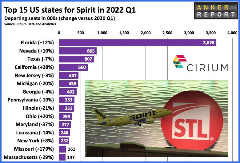 Top 15 US states for Spirit in 2022 Q1