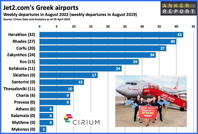Jet2.com's Greek airports