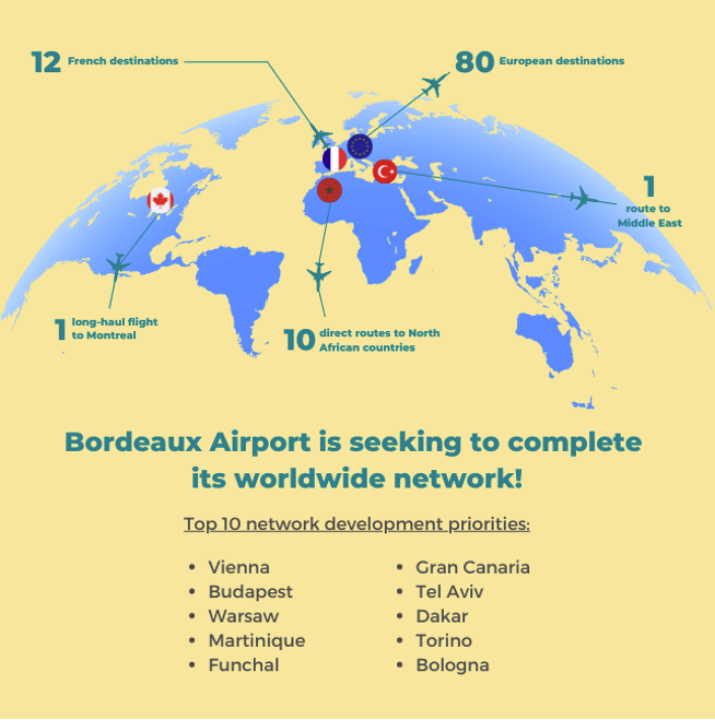 Bordeaux Route Map