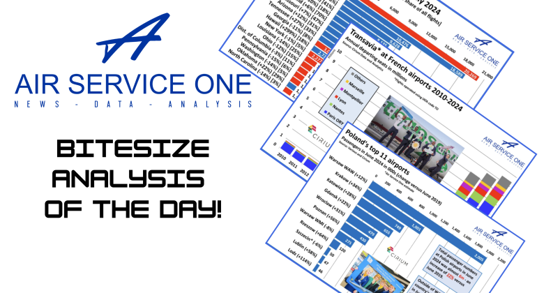 airserviceone.com