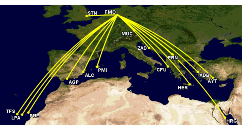 FMO Network